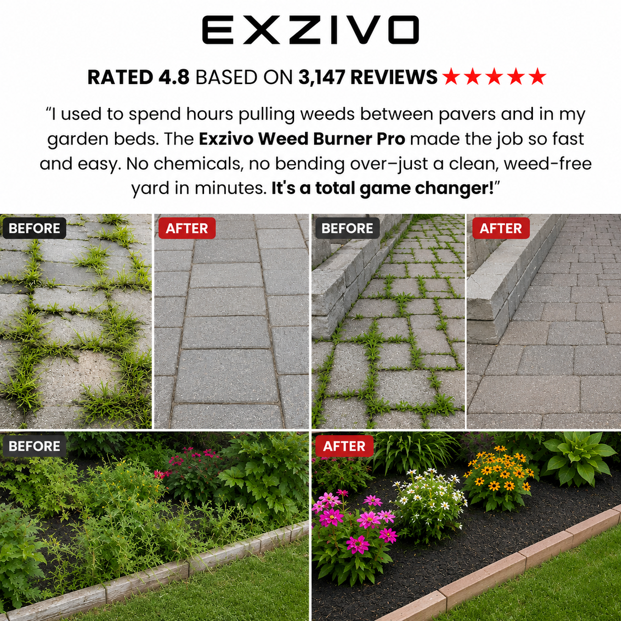 EXZIVO™ Weed Burner Pro
